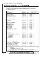 Preview for 70 page of H.C Duke & Son 959R Operator’S Manual With Illustrated Parts List