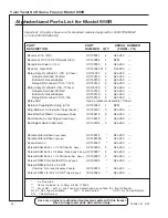 Preview for 72 page of H.C Duke & Son 959R Operator’S Manual With Illustrated Parts List