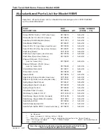 Preview for 73 page of H.C Duke & Son 959R Operator’S Manual With Illustrated Parts List