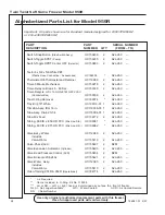 Preview for 74 page of H.C Duke & Son 959R Operator’S Manual With Illustrated Parts List