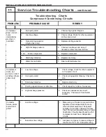 Preview for 118 page of H.C Duke & Son 959R Operator’S Manual With Illustrated Parts List