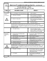 Preview for 119 page of H.C Duke & Son 959R Operator’S Manual With Illustrated Parts List