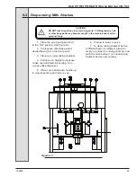 Preview for 35 page of H.C Duke & Son Arby's Electro Freeze Compact Series Operator'S Manual With Replacement Parts List