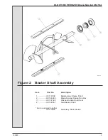 Preview for 58 page of H.C Duke & Son Arby's Electro Freeze Compact Series Operator'S Manual With Replacement Parts List