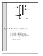 Preview for 59 page of H.C Duke & Son Arby's Electro Freeze Compact Series Operator'S Manual With Replacement Parts List