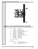 Preview for 69 page of H.C Duke & Son Arby's Electro Freeze Compact Series Operator'S Manual With Replacement Parts List