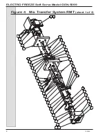 Preview for 80 page of H.C Duke & Son Electro Freeze GENESIS GEN-5099 Operator’S Manual With Illustrated Parts List