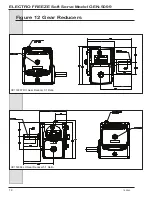 Preview for 90 page of H.C Duke & Son Electro Freeze GENESIS GEN-5099 Operator’S Manual With Illustrated Parts List