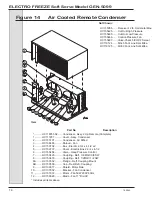 Preview for 92 page of H.C Duke & Son Electro Freeze GENESIS GEN-5099 Operator’S Manual With Illustrated Parts List