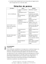 Preview for 20 page of H.Koenig VIX7 Instruction Manual