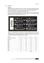 Preview for 44 page of h/p/cosmos 150/50 Operating And Service Manual