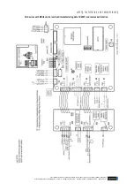 Preview for 96 page of h/p/cosmos 150/50 Operating And Service Manual