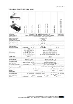 Preview for 148 page of h/p/cosmos 150/50 Operating And Service Manual