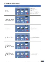 Preview for 39 page of h/p/cosmos venus 200/75 Original Instructions For Use