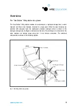 Preview for 9 page of H-Tec Education D203 Operating Instructions Manual