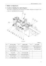 Preview for 18 page of H. Winter TIMBERMAX 4-23 ECO Operation Manual