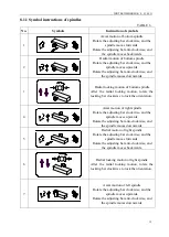 Preview for 19 page of H. Winter TIMBERMAX 4-23 ECO Operation Manual