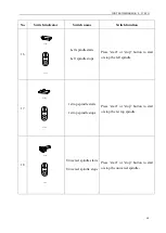 Preview for 52 page of H. Winter TIMBERMAX 4-23 ECO Operation Manual