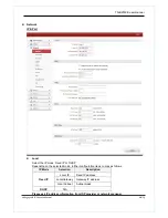 Preview for 28 page of H265 COMPANY TN-B200CE User Manual