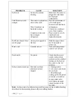 Preview for 18 page of H2O International H2O 1000 Operation Manual