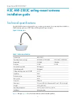 Preview for 2 page of H3C ANT-2503C Quick Start Manual