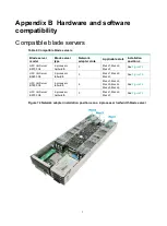 Preview for 45 page of H3C ETH681i User Manual