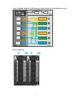 Preview for 48 page of H3C ETH681i User Manual