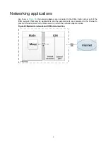 Preview for 49 page of H3C ETH681i User Manual