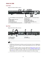 Preview for 18 page of H3C H3C S5800-32F Installation Manual