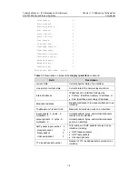 Preview for 96 page of H3C H3C S7500E Series Command Manual