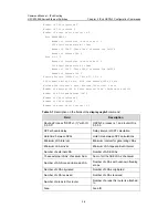 Preview for 553 page of H3C H3C S7500E Series Command Manual