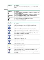 Preview for 4 page of H3C H3C S7500E Series Manual