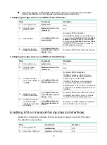 Preview for 18 page of H3C H3C S7500E Series Manual