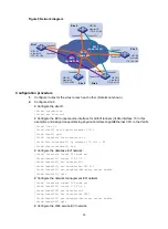 Preview for 36 page of H3C H3C S7500E Series Manual