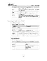 Preview for 15 page of H3C H3C SECPATH F1000-A Installation Manual