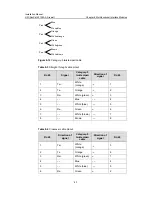 Preview for 71 page of H3C H3C SECPATH F1000-A Installation Manual