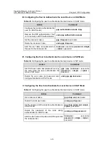 Preview for 16 page of H3C H3C SecPath F1800-A Operation Manual