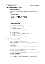 Preview for 22 page of H3C H3C SecPath F1800-A Operation Manual