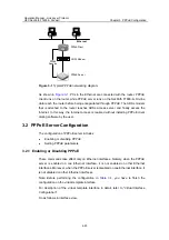 Preview for 25 page of H3C H3C SecPath F1800-A Operation Manual