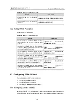 Preview for 26 page of H3C H3C SecPath F1800-A Operation Manual