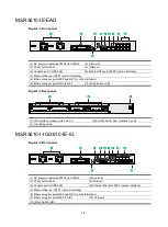 Preview for 8 page of H3C ICT Converged Gateway Series Hardware Information And Specifications