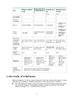 Preview for 10 page of H3C ICT Converged Gateway Series Hardware Information And Specifications