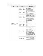 Preview for 20 page of H3C LS-5500-28C-PWR-SI-OVS Installation Manual