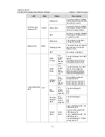 Preview for 23 page of H3C LS-5500-28C-PWR-SI-OVS Installation Manual