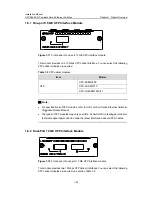 Preview for 28 page of H3C LS-5500-28C-PWR-SI-OVS Installation Manual