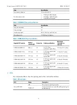 Preview for 3 page of H3C LSUM1FWCEAB0 Manual