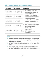 Preview for 23 page of H3C LSW1GP16P0 User Manual