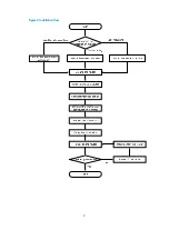 Preview for 16 page of H3C MSR 26-00-10 Installation Manual