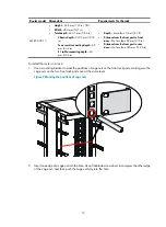 Preview for 20 page of H3C MSR 26-00-10 Installation Manual