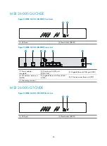 Preview for 52 page of H3C MSR 26-00-10 Installation Manual